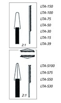 Profin-System