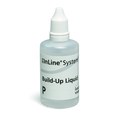 IPS InLine System Modellierliquid P