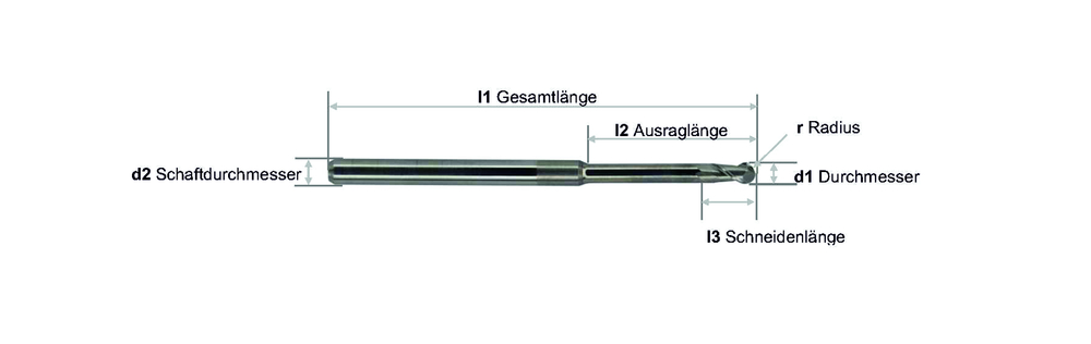 M+W SELECT Kegelschleifstift e.max Schaft 6 mm