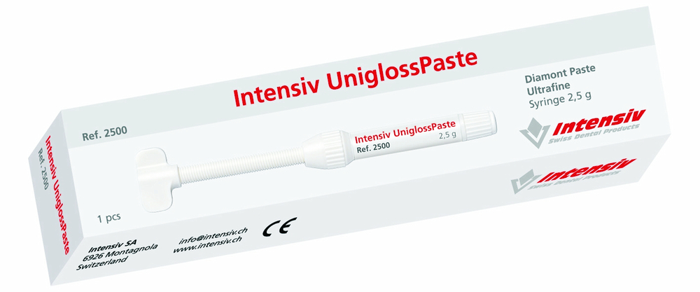 UniglossPaste